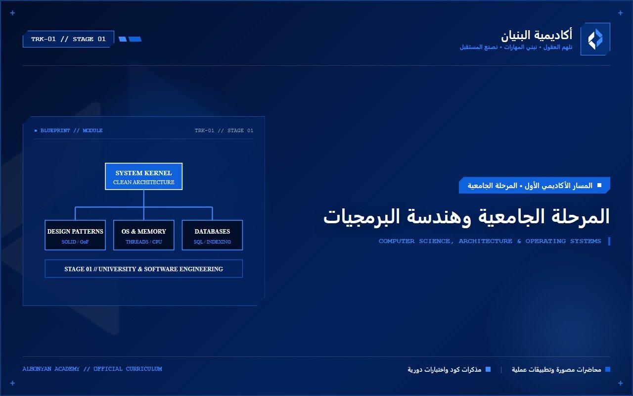 المرحلة الجامعية وهندسة البرمجيات